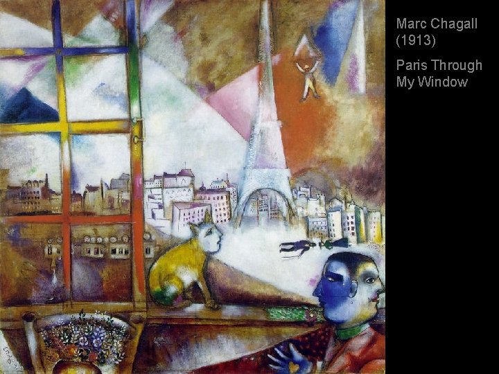 Marc Chagall (1913) Paris Through My Window 