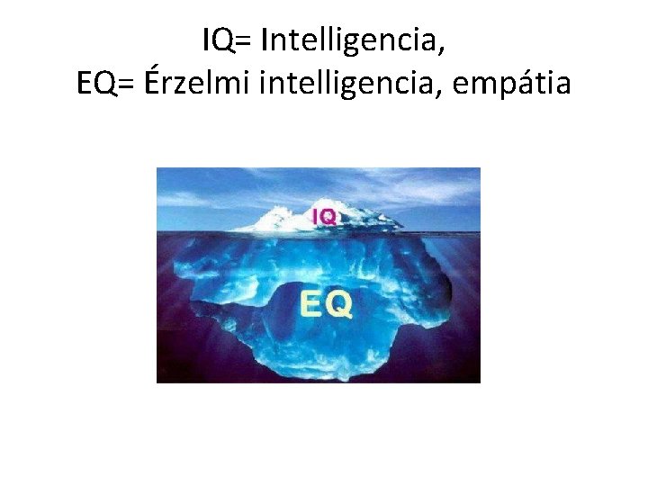 IQ= Intelligencia, EQ= Érzelmi intelligencia, empátia 