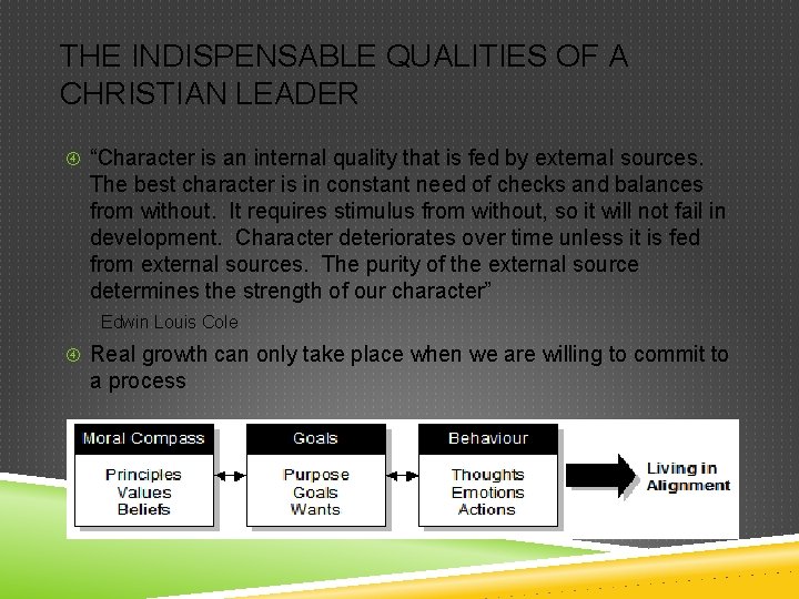 THE INDISPENSABLE QUALITIES OF A CHRISTIAN LEADER “Character is an internal quality that is