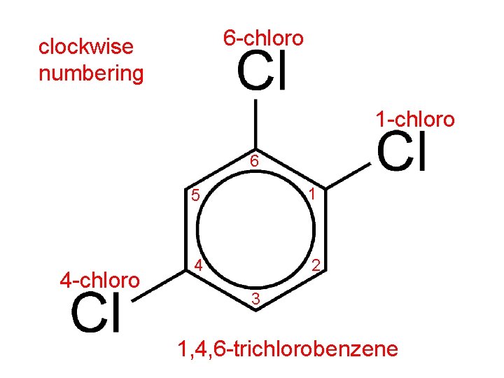 6 -chloro clockwise numbering 1 -chloro 6 4 -chloro 5 1 4 2 3