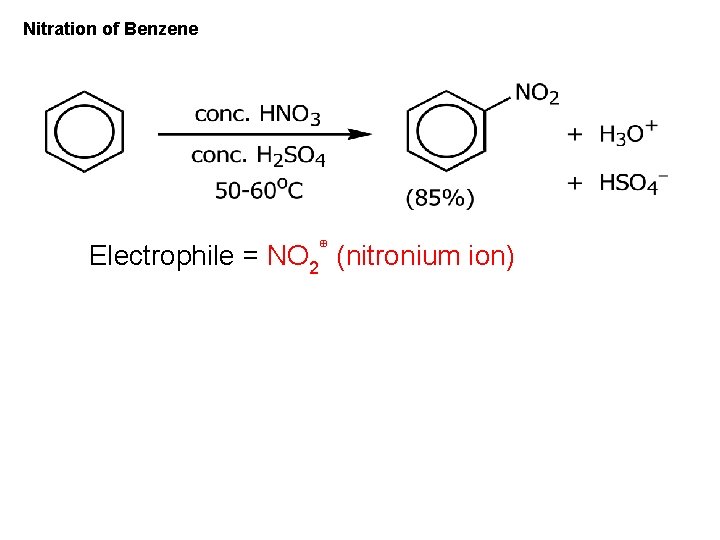 Nitration of Benzene ⊕ Electrophile = NO 2 (nitronium ion) 