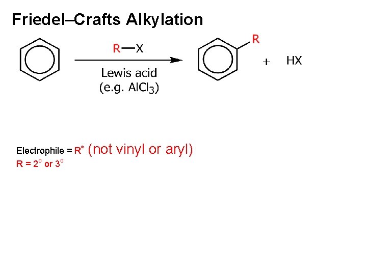 Friedel–Crafts Alkylation Electrophile = R⊕ R = 2 o or 3 o (not vinyl