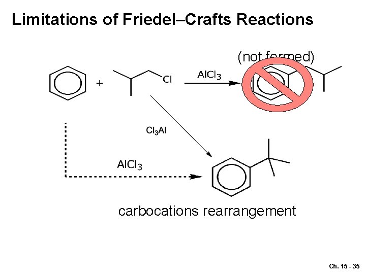 Limitations of Friedel–Crafts Reactions (not formed) carbocations rearrangement Ch. 15 - 35 