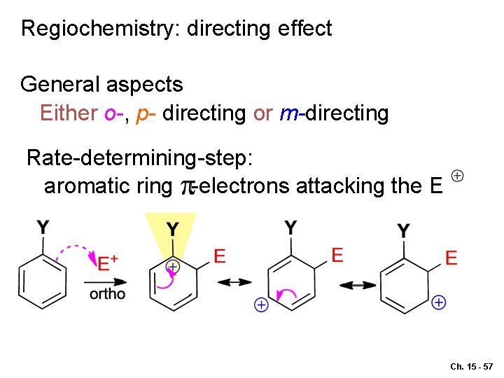 Regiochemistry: directing effect General aspects Either o-, p- directing or m-directing Rate-determining-step: aromatic ring