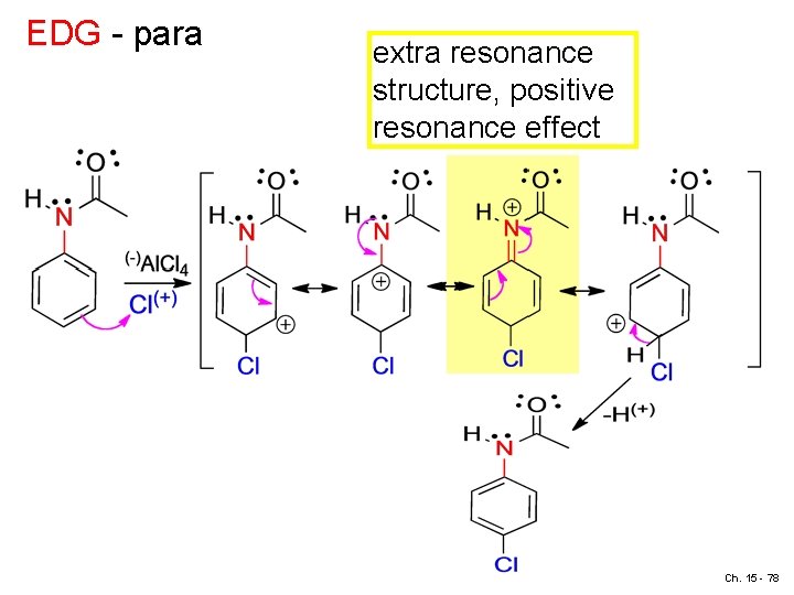EDG - para extra resonance structure, positive resonance effect Ch. 15 - 78 