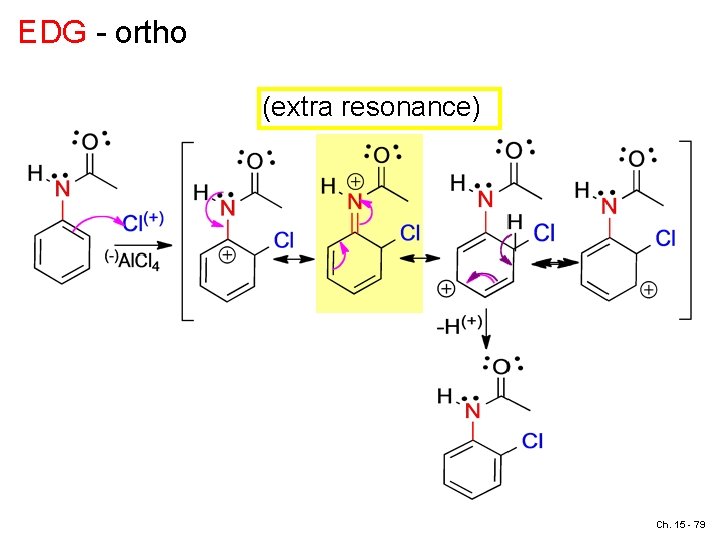 EDG - ortho (extra resonance) Ch. 15 - 79 