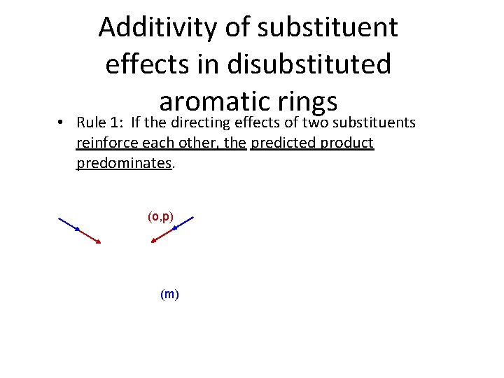 Additivity of substituent effects in disubstituted aromatic rings • Rule 1: If the directing