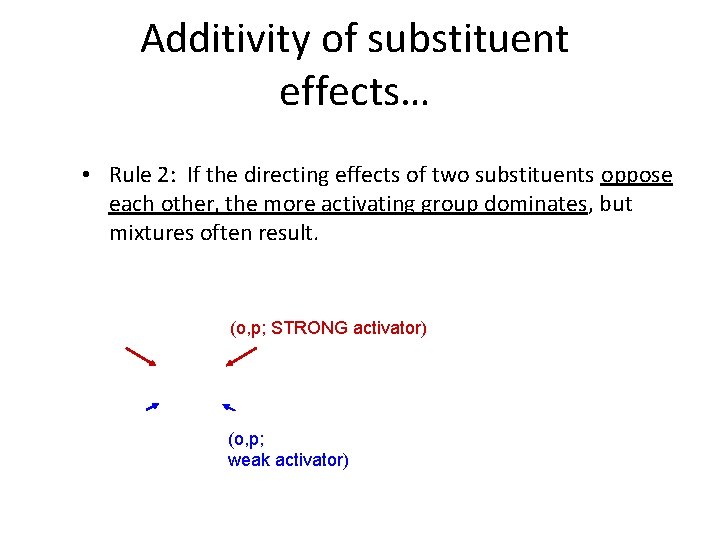 Additivity of substituent effects… • Rule 2: If the directing effects of two substituents