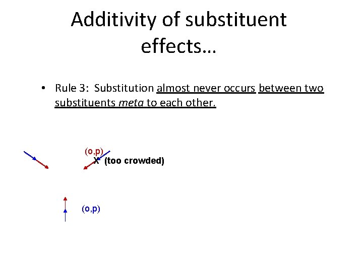 Additivity of substituent effects… • Rule 3: Substitution almost never occurs between two substituents