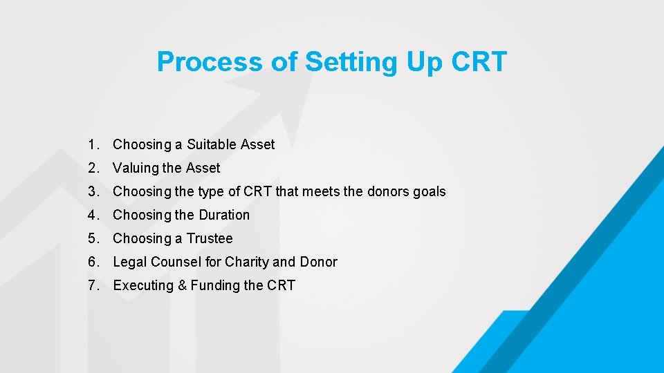 Process of Setting Up CRT 1. Choosing a Suitable Asset 2. Valuing the Asset