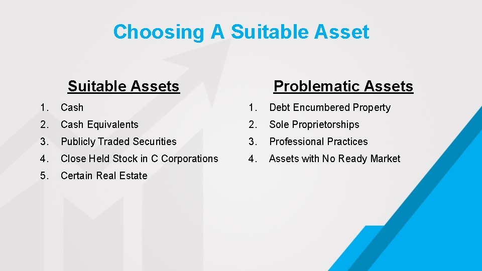 Choosing A Suitable Assets Problematic Assets 1. Cash 1. Debt Encumbered Property 2. Cash