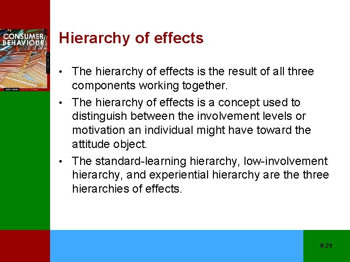 Hierarchy of effects • The hierarchy of effects is the result of all three