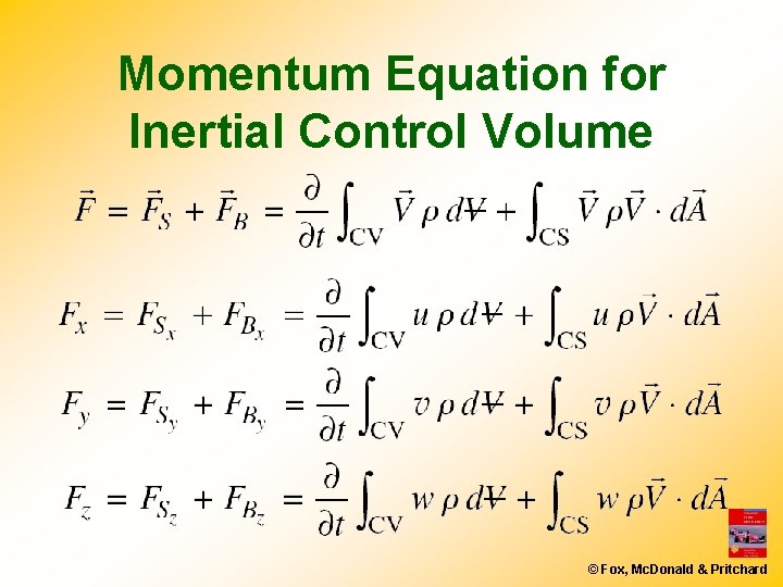 Momentum Equation for Inertial Control Volume © Fox, Mc. Donald & Pritchard 