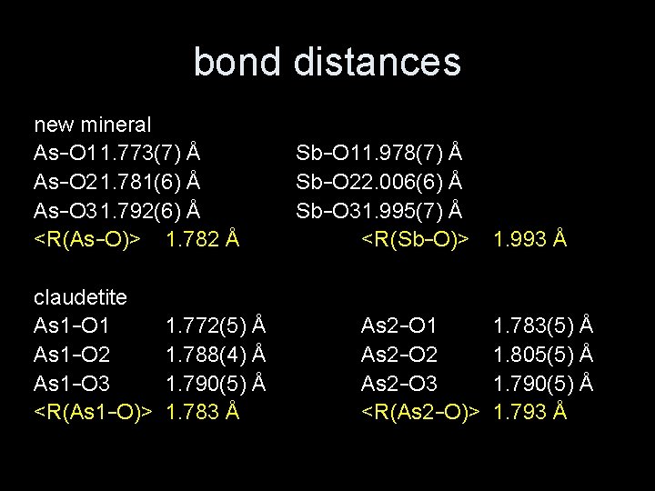 bond distances new mineral As−O 11. 773(7) Å As−O 21. 781(6) Å As−O 31.