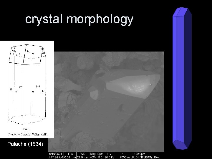 crystal morphology Palache (1934) 