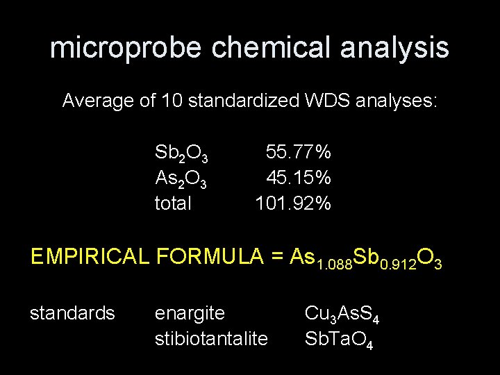 microprobe chemical analysis Average of 10 standardized WDS analyses: Sb 2 O 3 As