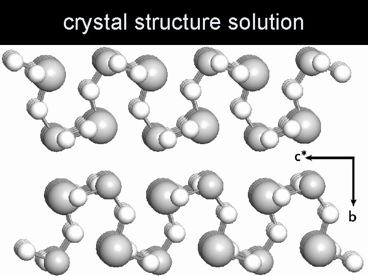 crystal structure solution 