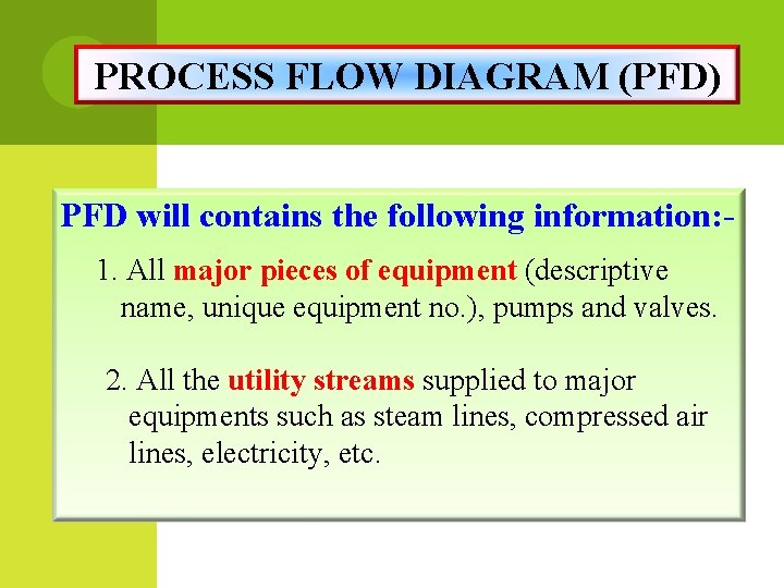 PROCESS FLOW DIAGRAM (PFD) PFD will contains the following information: 1. All major pieces