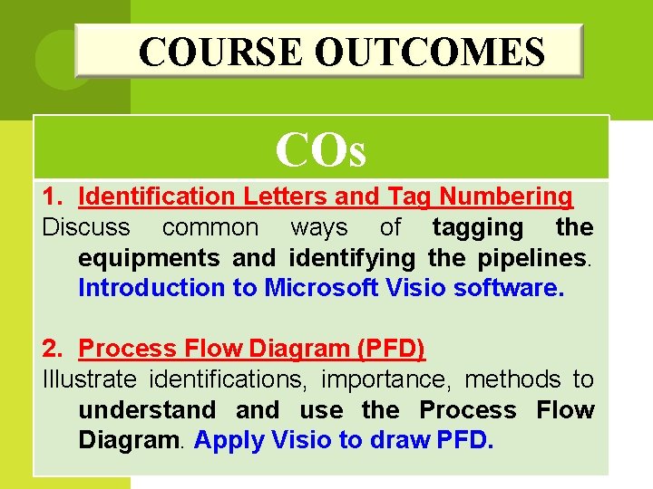 COURSE OUTCOMES COs 1. Identification Letters and Tag Numbering Discuss common ways of tagging