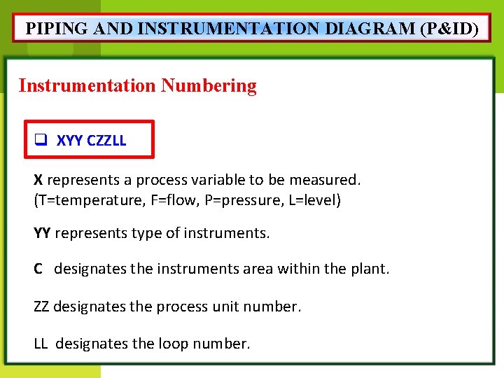 PIPING AND INSTRUMENTATION DIAGRAM (P&ID) Instrumentation Numbering q XYY CZZLL X represents a process