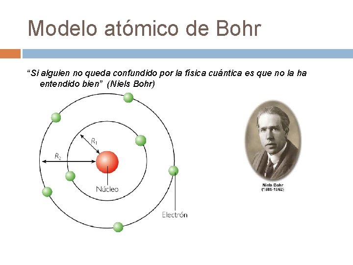 Modelo atómico de Bohr “Si alguien no queda confundido por la física cuántica es