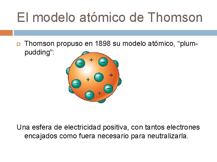 El modelo atómico de Thomson propuso en 1898 su modelo atómico, “plumpudding”: Una esfera