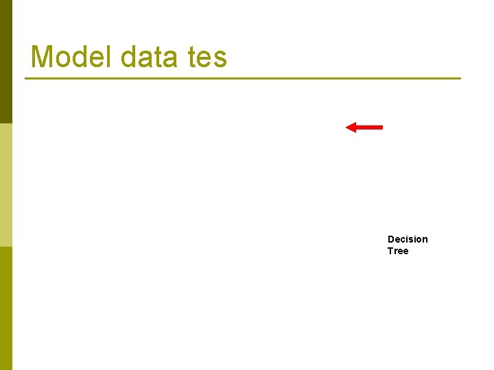 Model data tes Decision Tree 