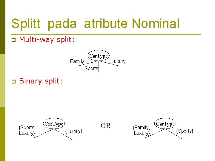Splitt pada atribute Nominal p Multi-way split: Car. Type Family Luxury Sports p Binary