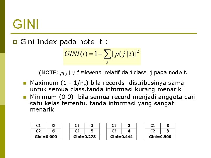 GINI p Gini Index pada note t : (NOTE: p( j | t) frekwensi