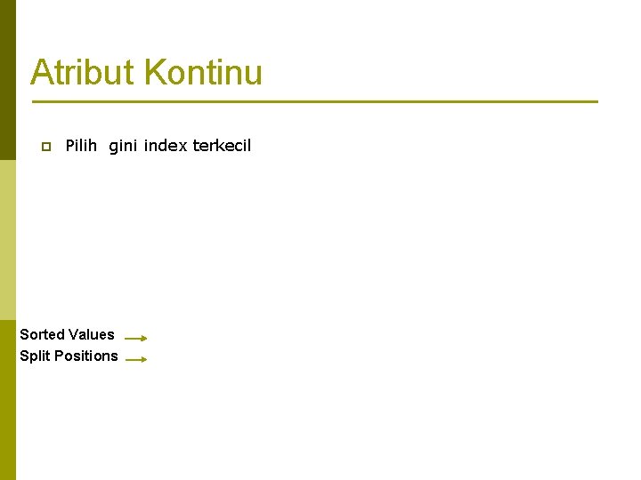 Atribut Kontinu p Pilih gini index terkecil Sorted Values Split Positions 