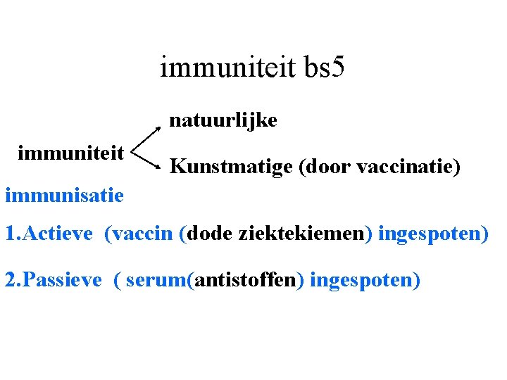 immuniteit bs 5 natuurlijke immuniteit Kunstmatige (door vaccinatie) immunisatie 1. Actieve (vaccin (dode ziektekiemen)