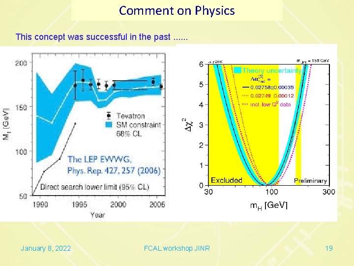 Comment on Physics This concept was successful in the past. . . January 8,