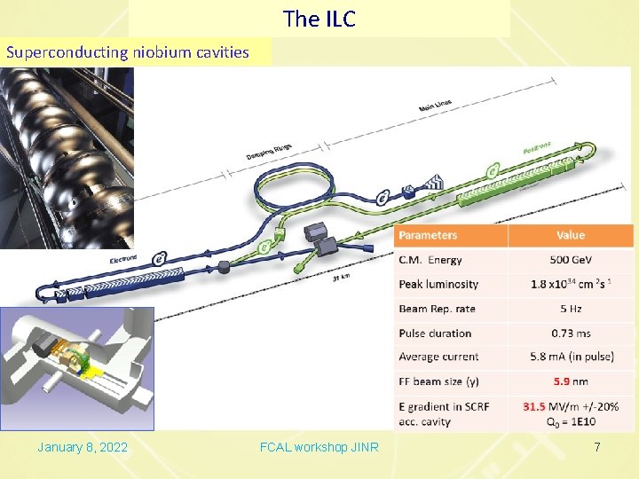 The ILC Superconducting niobium cavities January 8, 2022 FCAL workshop JINR 7 