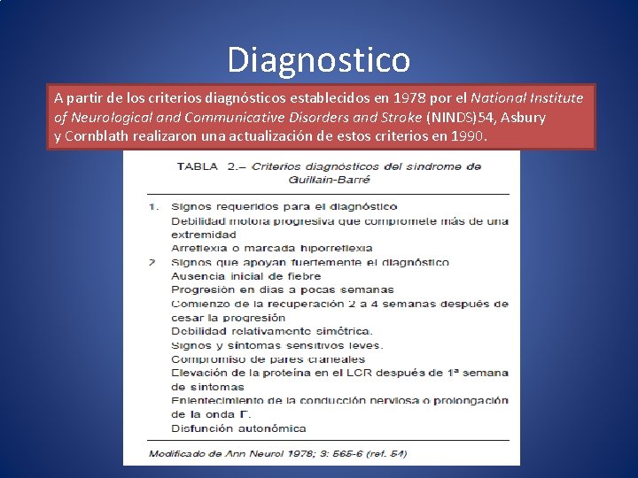 Diagnostico A partir de los criterios diagnósticos establecidos en 1978 por el National Institute