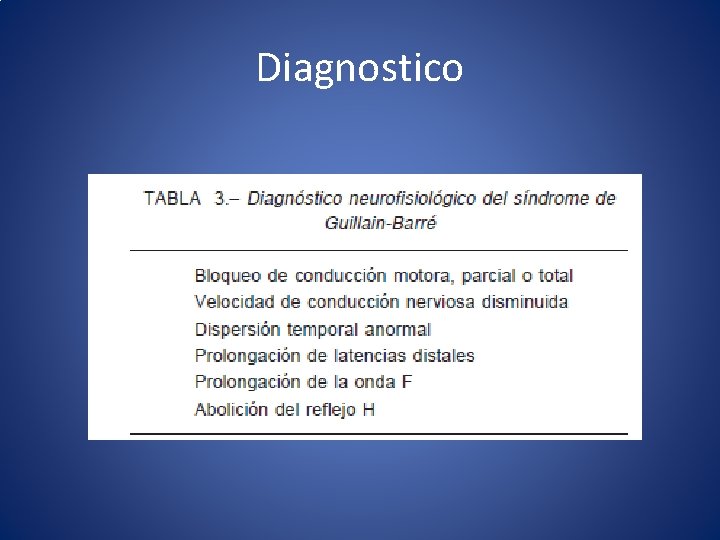Diagnostico 
