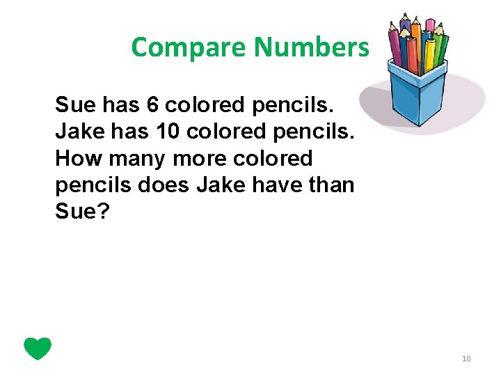 Compare Numbers Sue has 6 colored pencils. Jake has 10 colored pencils. How many