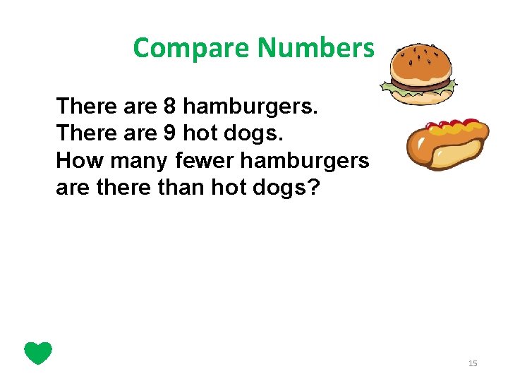 Compare Numbers There are 8 hamburgers. There are 9 hot dogs. How many fewer