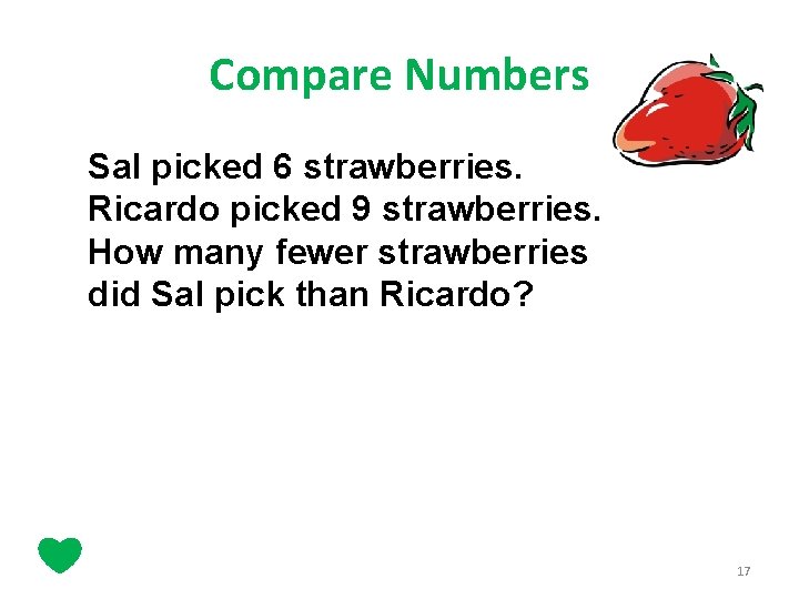 Compare Numbers Sal picked 6 strawberries. Ricardo picked 9 strawberries. How many fewer strawberries