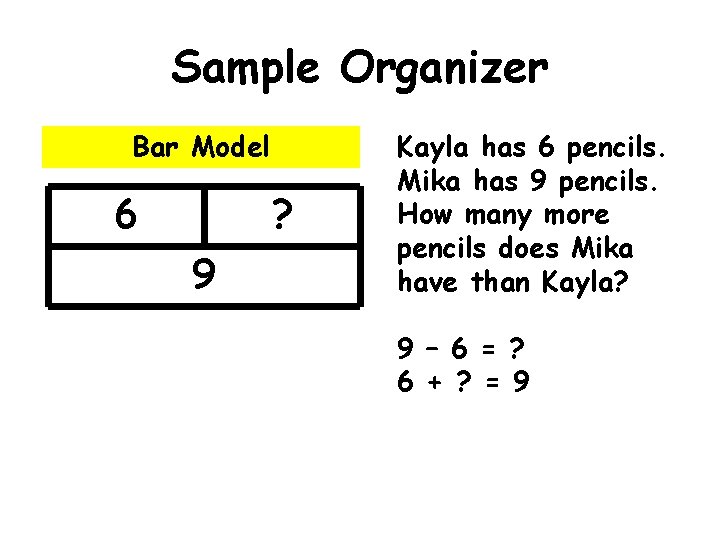 Sample Organizer Bar Model 6 ? 9 Kayla has 6 pencils. Mika has 9