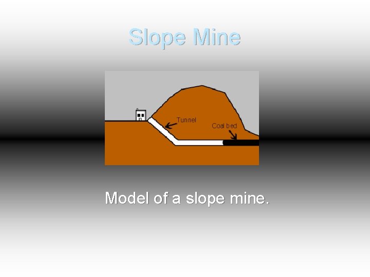 Slope Mine Model of a slope mine. 