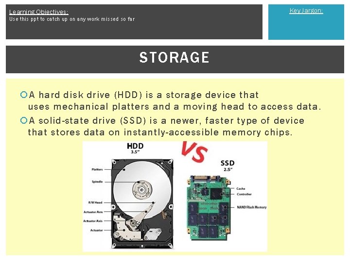 Key Jargon: Learning Objectives: Use this ppt to catch up on any work missed