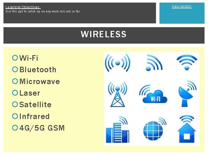 Key Jargon: Learning Objectives: Use this ppt to catch up on any work missed