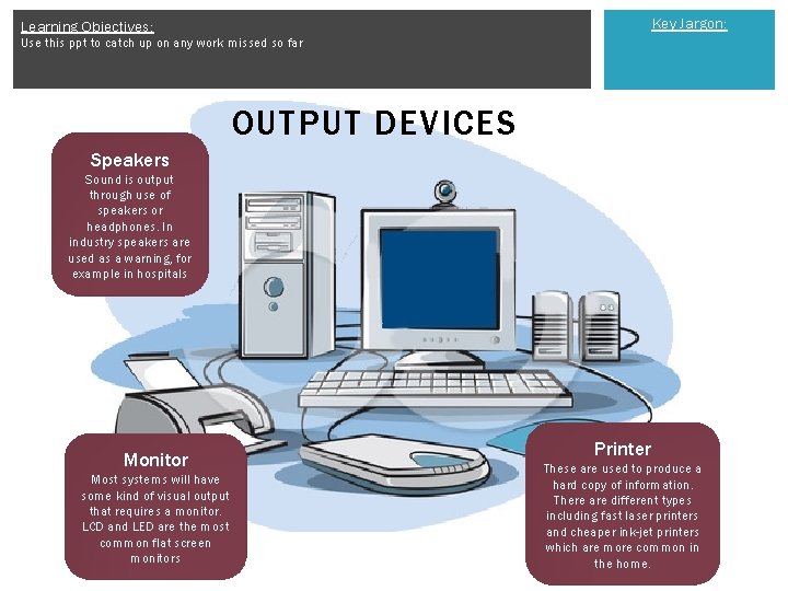 Key Jargon: Learning Objectives: Use this ppt to catch up on any work missed