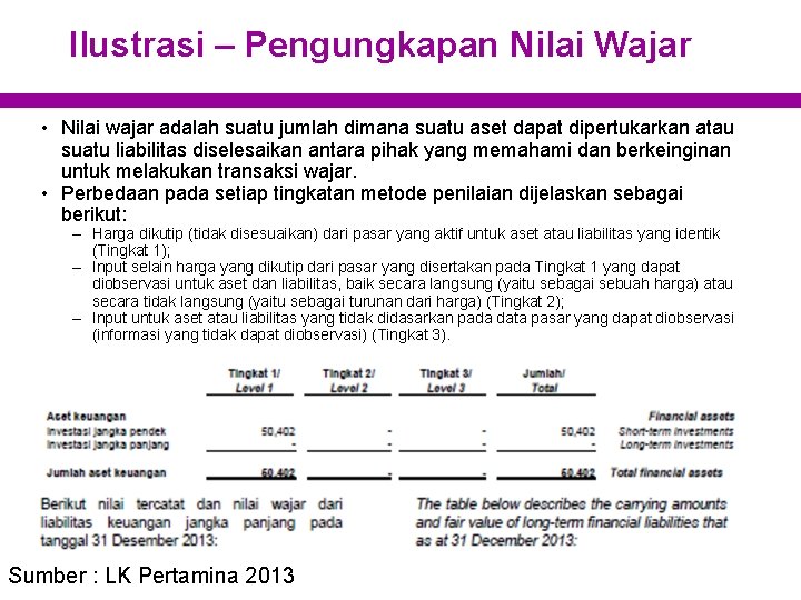 Ilustrasi – Pengungkapan Nilai Wajar • Nilai wajar adalah suatu jumlah dimana suatu aset