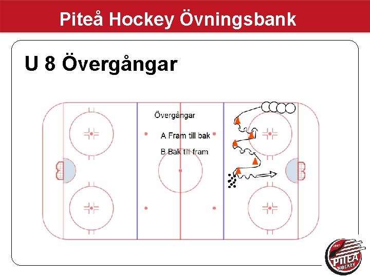 Piteå Hockey Övningsbank U 8 Övergångar Piteå Hockey Övningsbank U 8 Övergångar