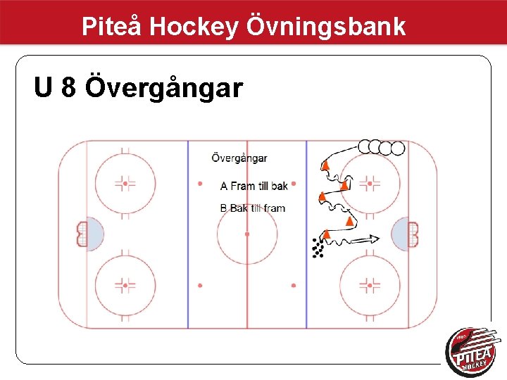 Piteå Hockey Övningsbank U 8 Övergångar 