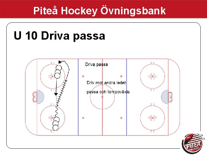 Piteå Hockey Övningsbank U 10 Driva passa Piteå Hockey Övningsbank U 10 Driva passa