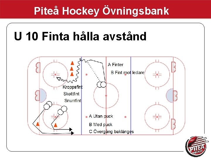 Piteå Hockey Övningsbank U 10 Finta hålla avstånd Piteå Hockey Övningsbank U 10 Finta hålla avstånd