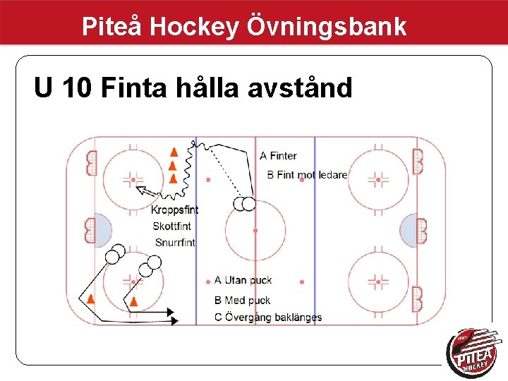 Piteå Hockey Övningsbank U 10 Finta hålla avstånd 