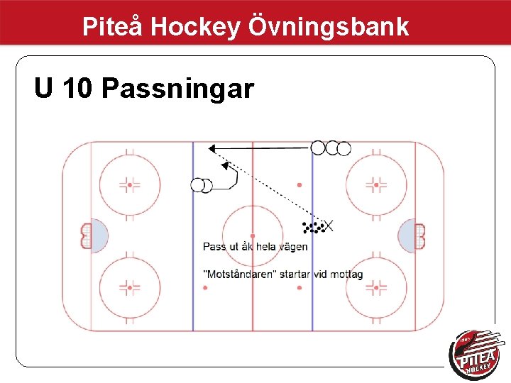 Piteå Hockey Övningsbank U 10 Passningar Piteå Hockey Övningsbank U 10 Passningar